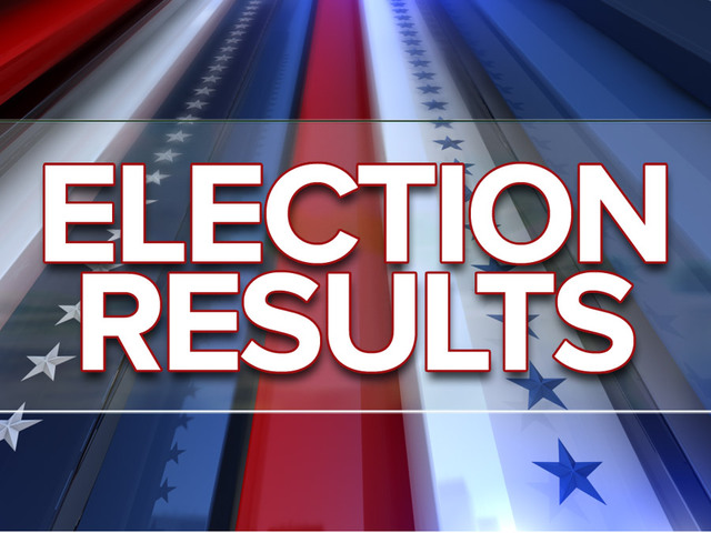 election-results